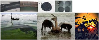 Rubber Nanocomposites for Extreme Environments: Critics and Counterintuitive Solutions